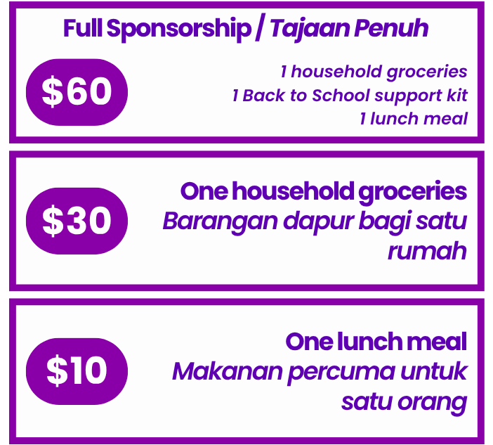Sponsorship tiers: $60 Full Sponsorship (1 household groceries, 1 Back to School support kit, 1 lunch meal); $30 One household groceries; $10 One lunch meal